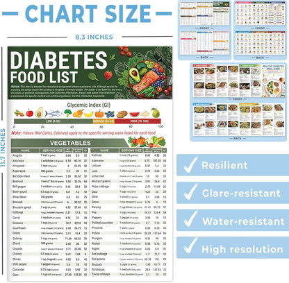📋 3 Pcs Diabetes Food List & Meal Planner - Low GI Foods, Calories, Glycemic Index, and Vitamin Chart Recipes Nutrition Guide for Type 1 & 2 diabetes management Workbook