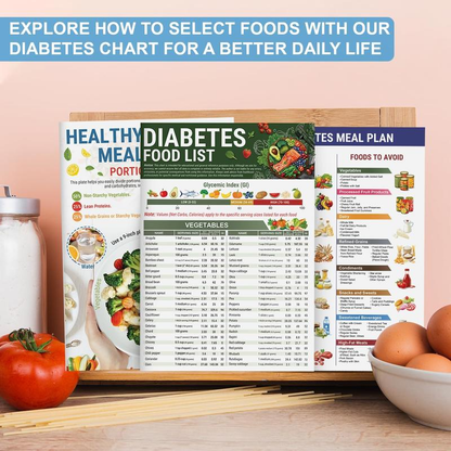 📋 3 Pcs Diabetes Food List & Meal Planner - Low GI Foods, Calories, Glycemic Index, and Vitamin Chart Recipes Nutrition Guide for Type 1 & 2 diabetes management Workbook
